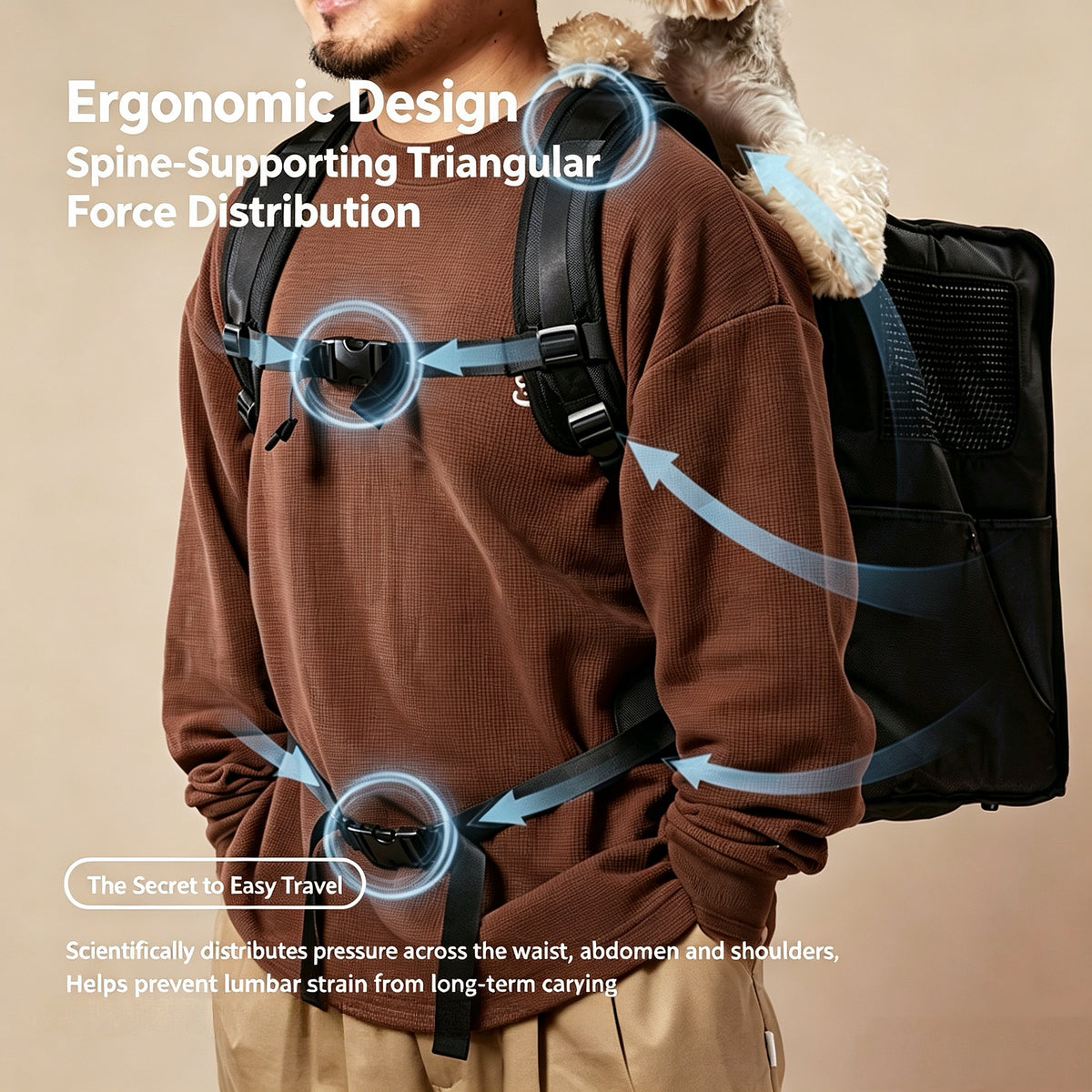 Großer Ergonomischer Haustier‑Rucksack, Faltbarer Tierrucksack für Hunde & Katzen, Belüfteter Transportrucksack für Outdoor‑Ausflüge