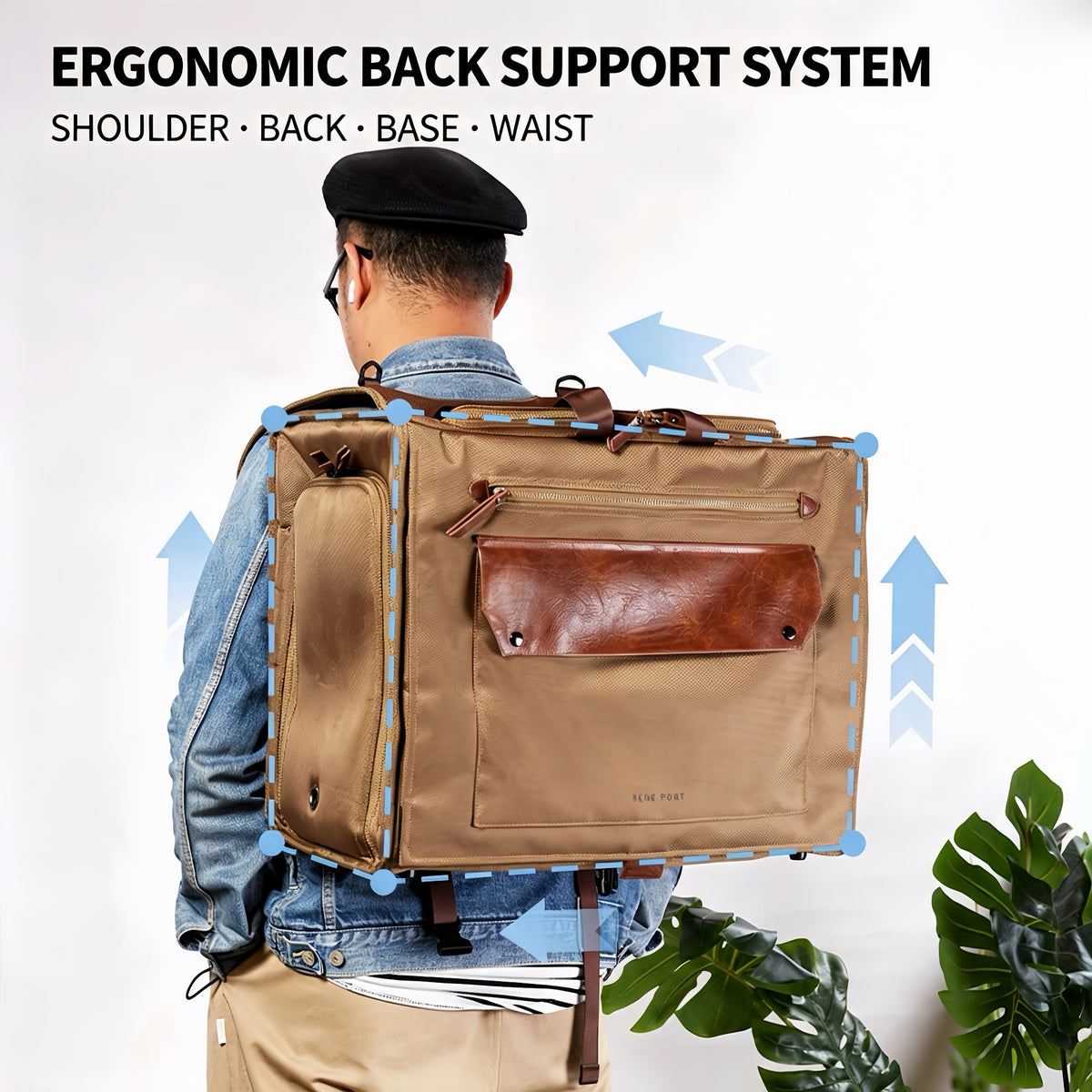 Großkapazität Haustierrucksack, Dreiseitig Atmungsaktiver Katzen Hunde Tragerucksack, Ergonomischer  Outdoor Reisetasche